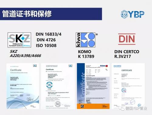 德国意普YBP管道证书